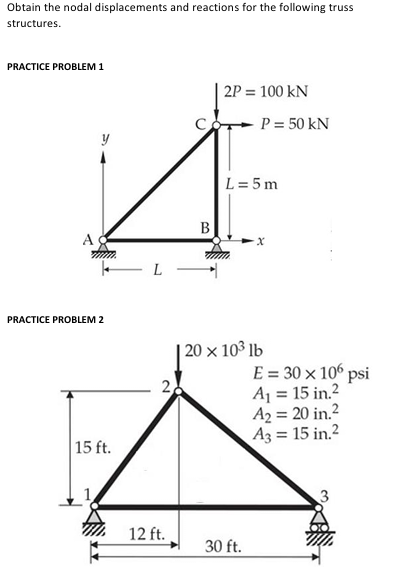 Truss Beam , obtain the nodal displacements and