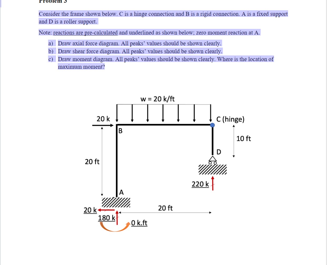 Consider the frame shown below. C is a hinge