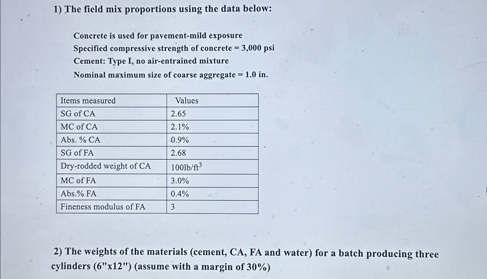 The field mix proportions using the data below: