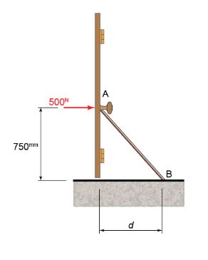 Find the maximum distance d that stick A B can be