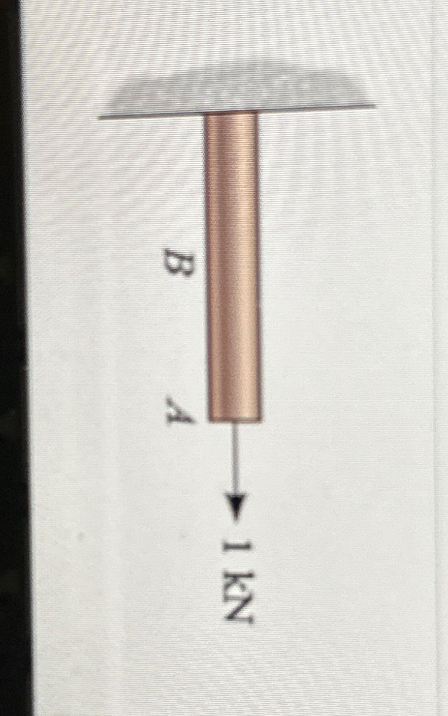 What is the change in the length of the bar if