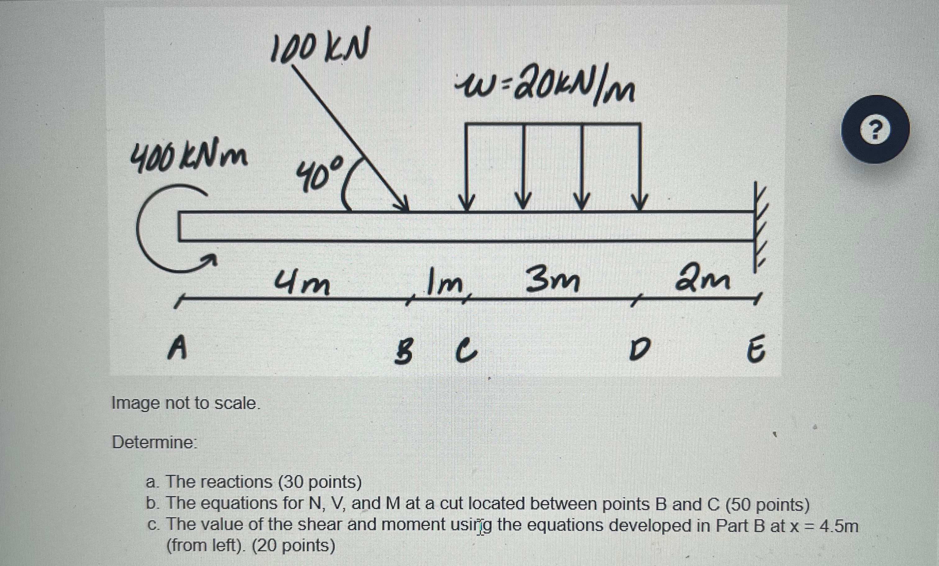 Image not to scale. Determine: a . The reactions