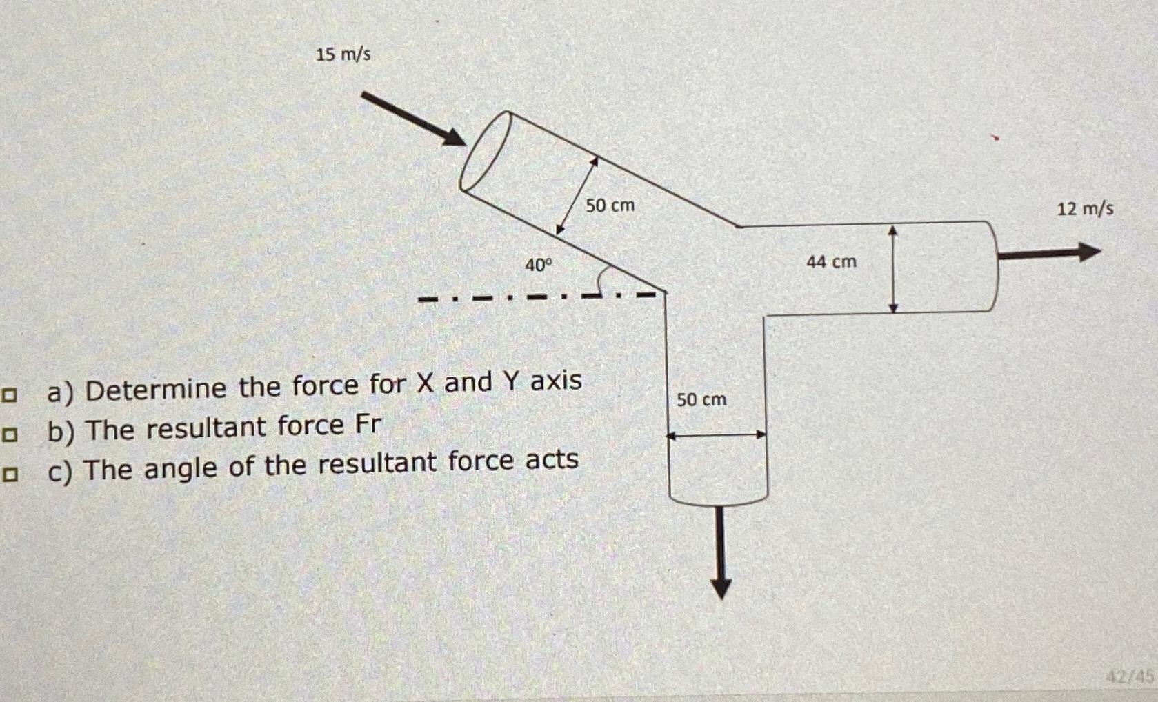 a ) Determine the force for x and Y axis b ) The