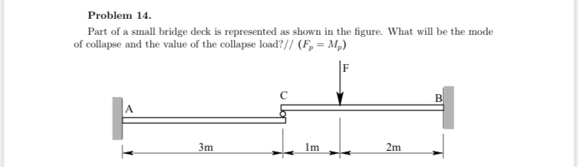 Problem 1 4 . Part of a small bridge deck is
