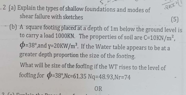 2 ( a ) Explain the types of shallow foundations