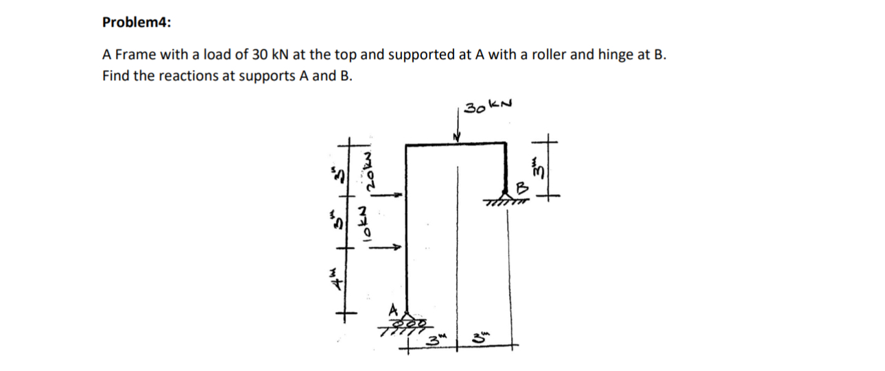 Problem 4 : A Frame with a load of 3 0 k N at the