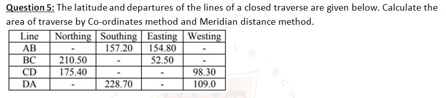 Question 5 : The latitude and departures of the