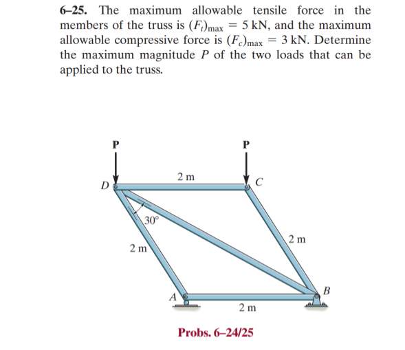 6 - 2 5 . The maximum allowable tensile force in
