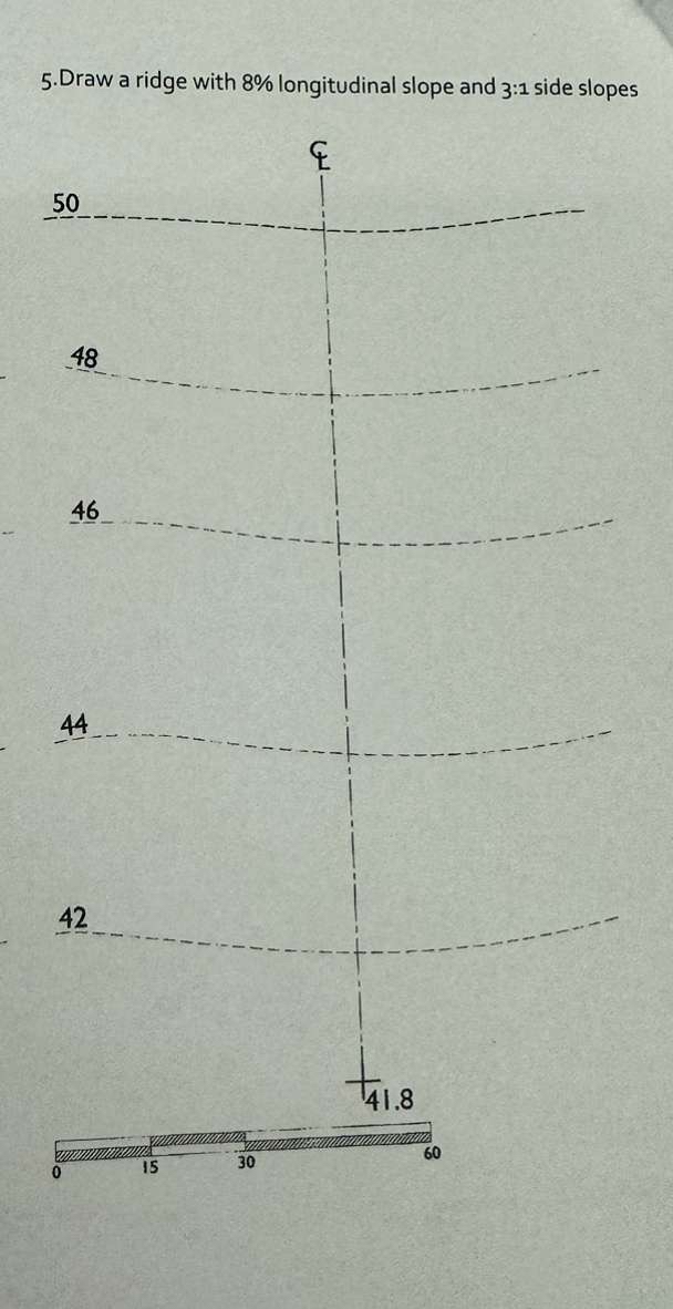 Draw a ridge with 8 % longitudinal slope and 3 :