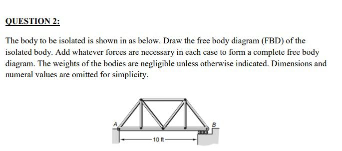 helpQUESTION 2 : The body to be isolated is shown