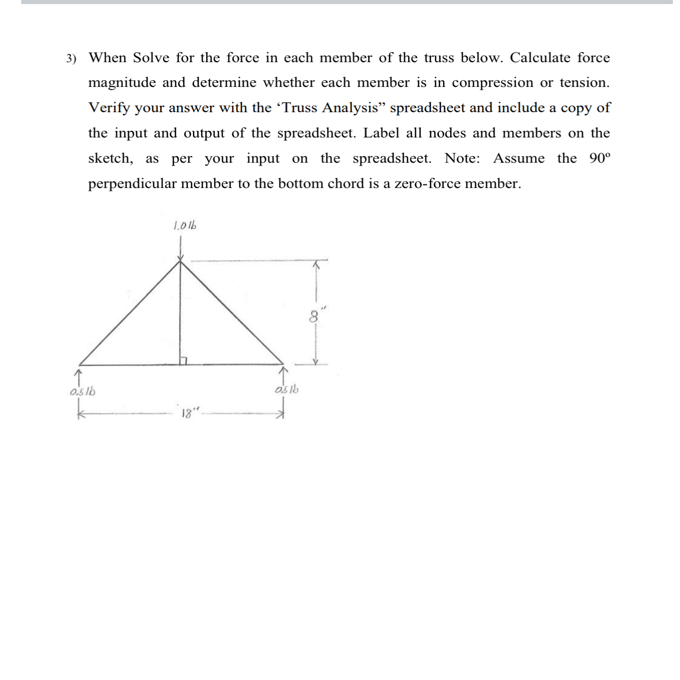 When Solve for the force in each member of the