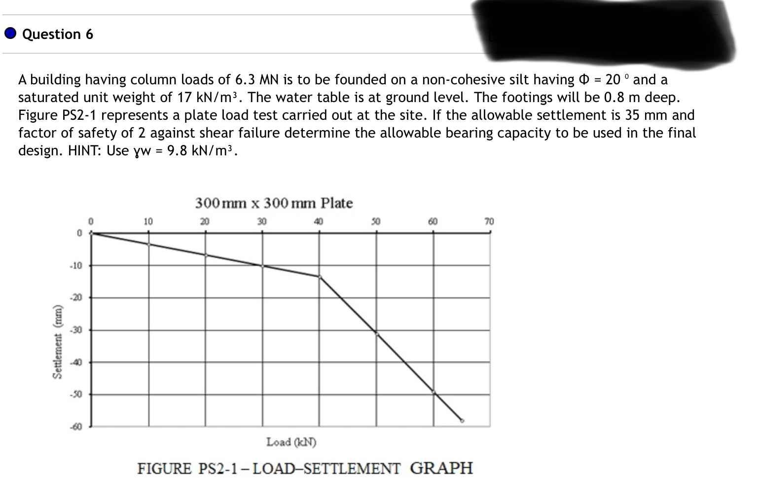 Question 6 A building having column loads of 6 .
