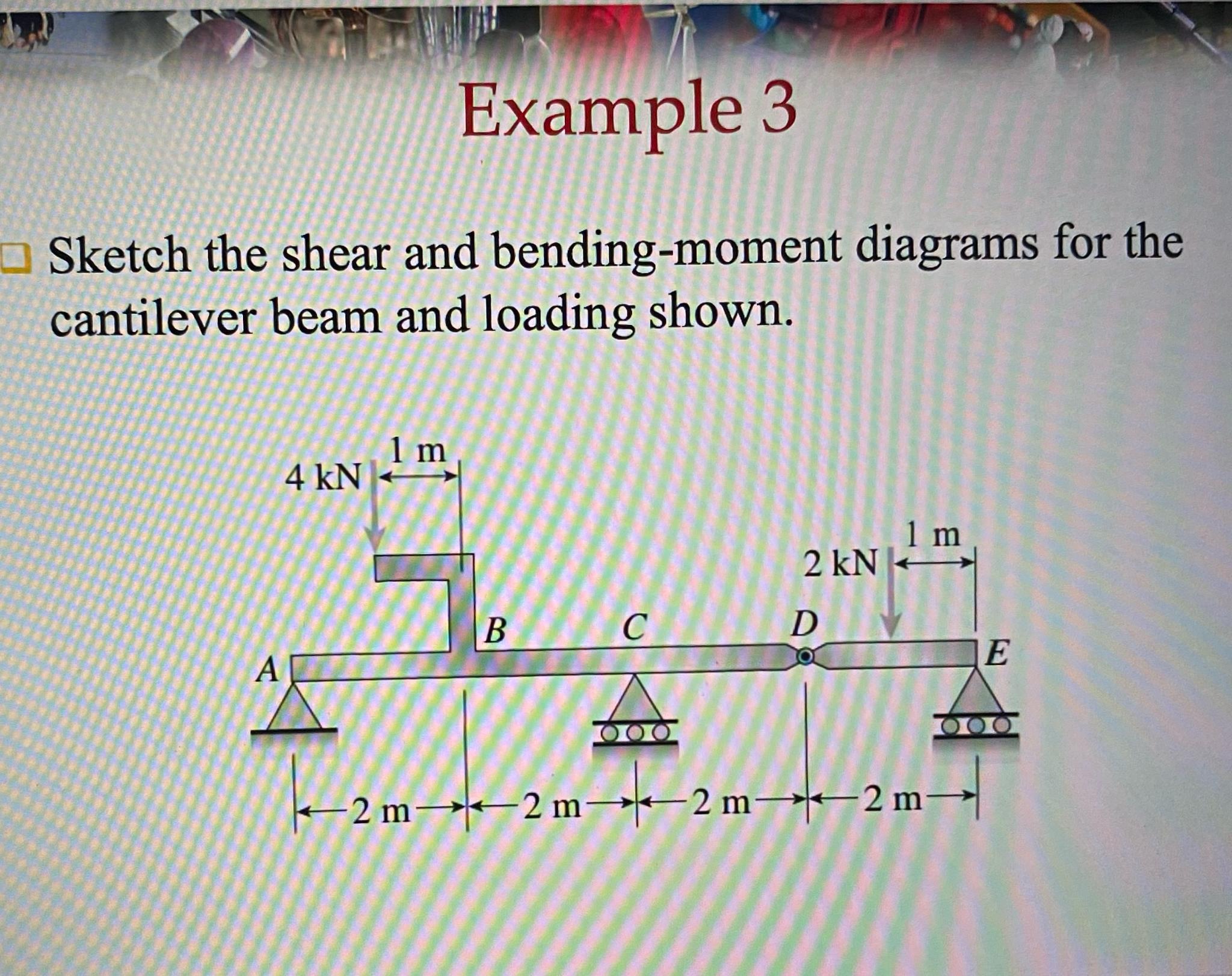 Example 3 Sketch the shear and bending - moment