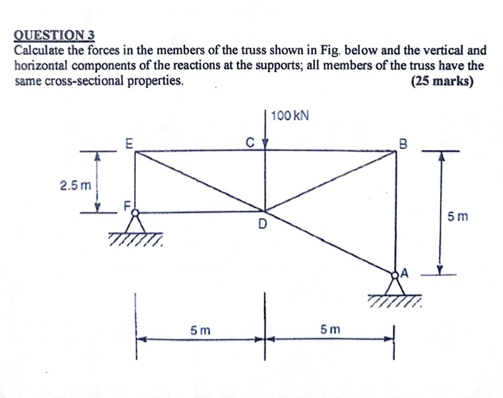 QUESTION 3 Calculate the forces in the members of