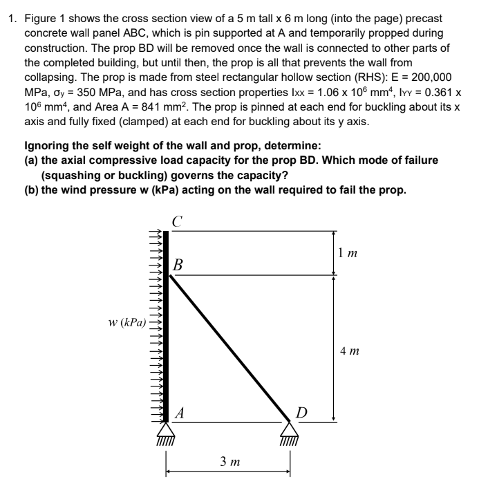 Give me an example of Figure 1 shows the cross