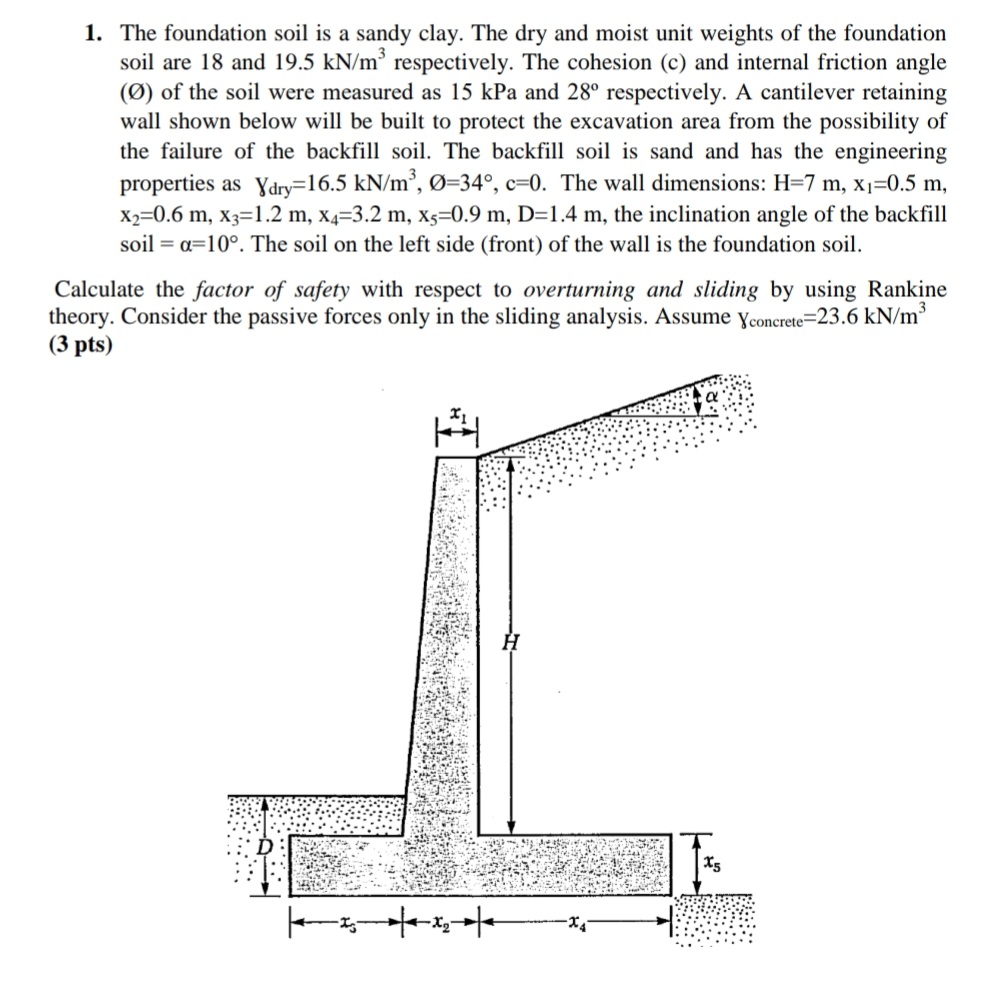 The foundation soil is a sandy clay. The dry and