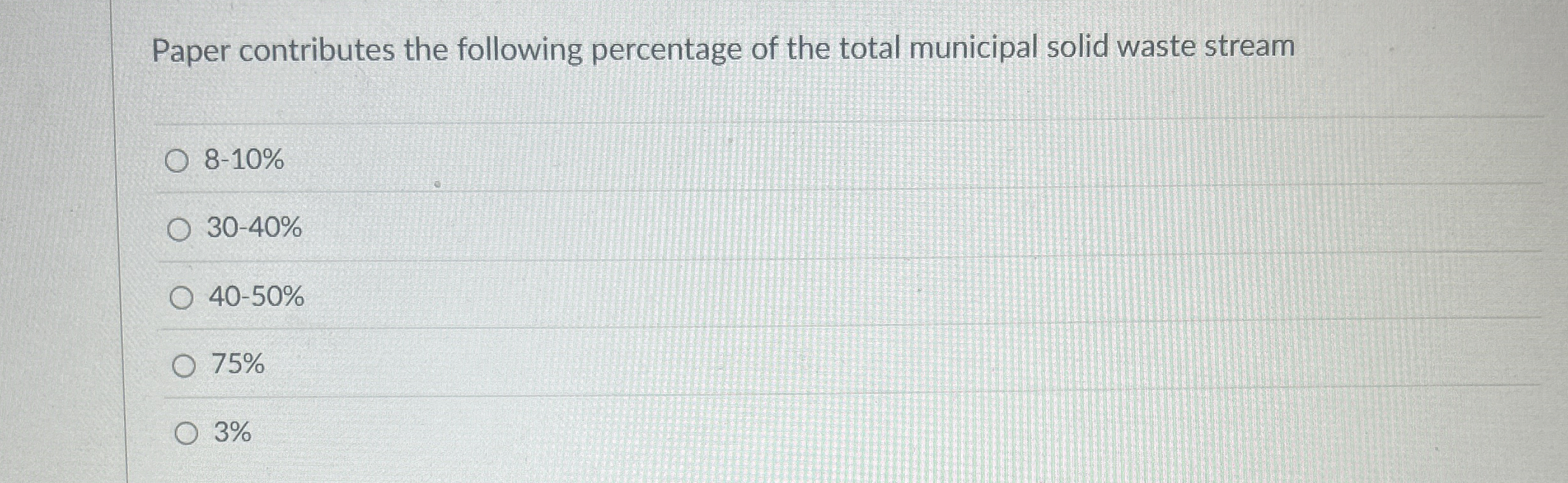 Paper contributes the following percentage of the
