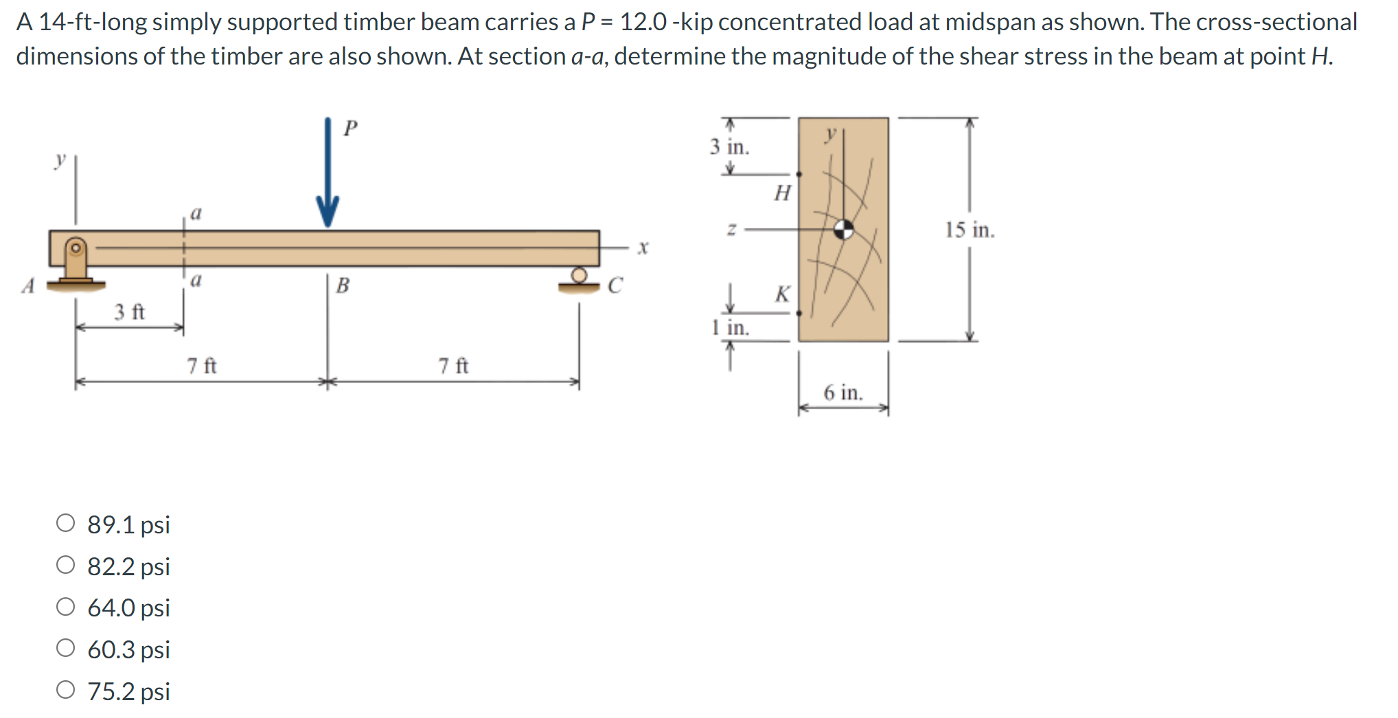 A 1 4 - ft - long simply supported timber beam