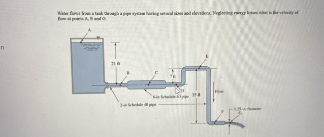 Water flows from a tank through a pipe system