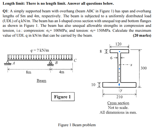 Length limit: There is no length limit . Answer