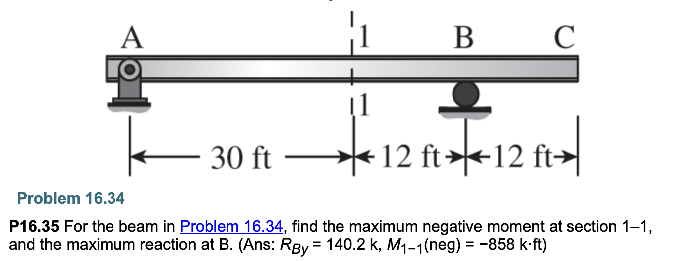 and the maximum reaction at B . ( Ans: R B y = 1