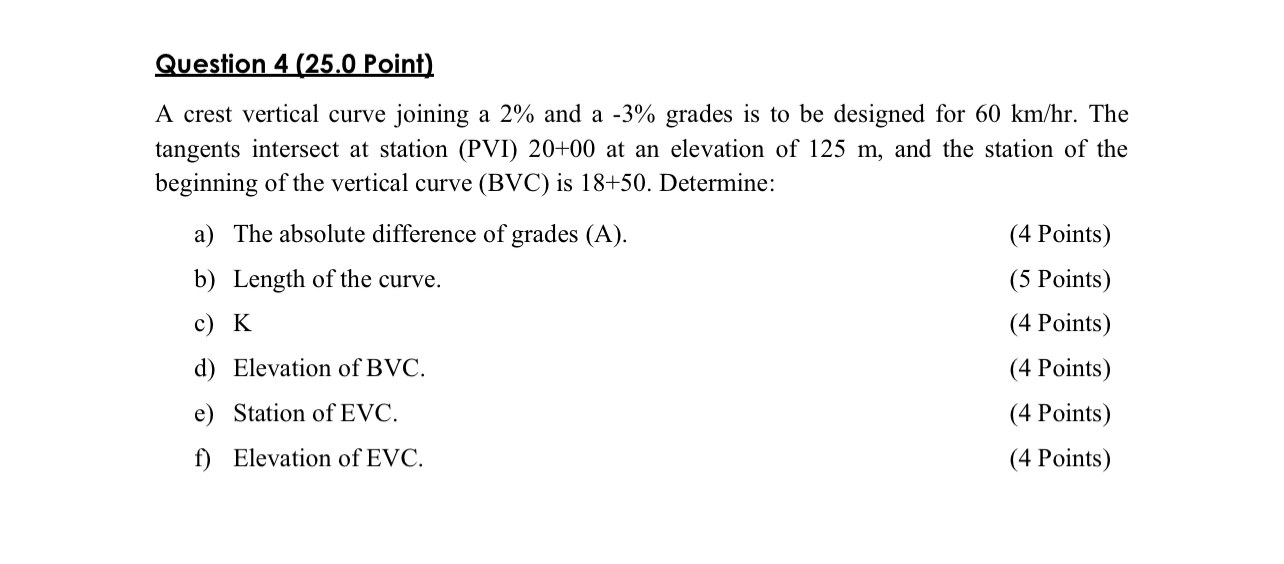 Question 4 ( 2 5 . 0 Point ) A crest vertical
