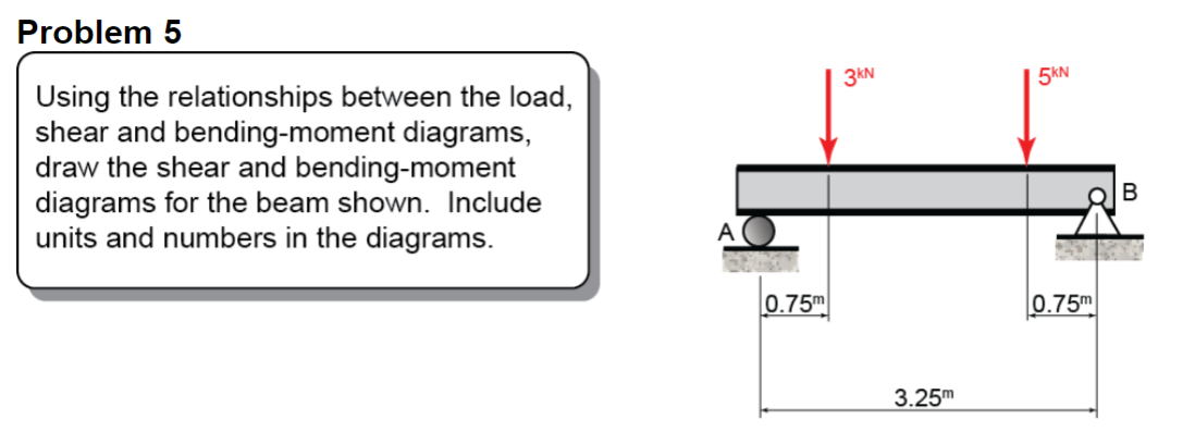 Problem 5 Using the relationships between the