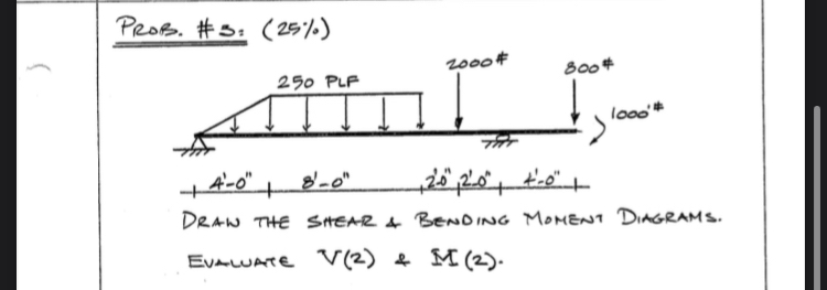 Prob. #s: ( 2 5 % ) Draw the shear & Bending