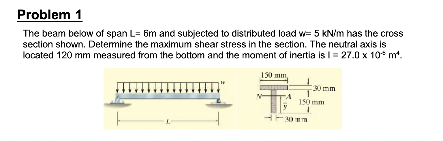 Problem 1 The beam below of span L = 6 m and
