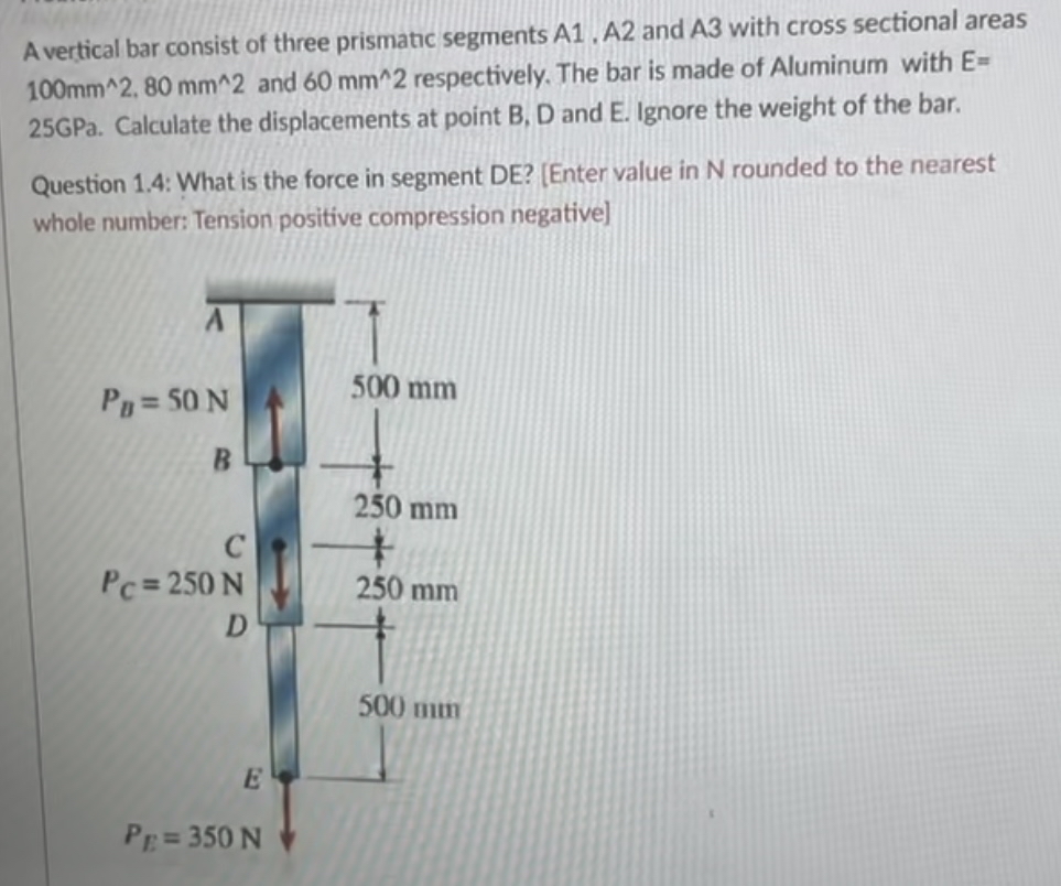 A vertical bar consist of three prismatic