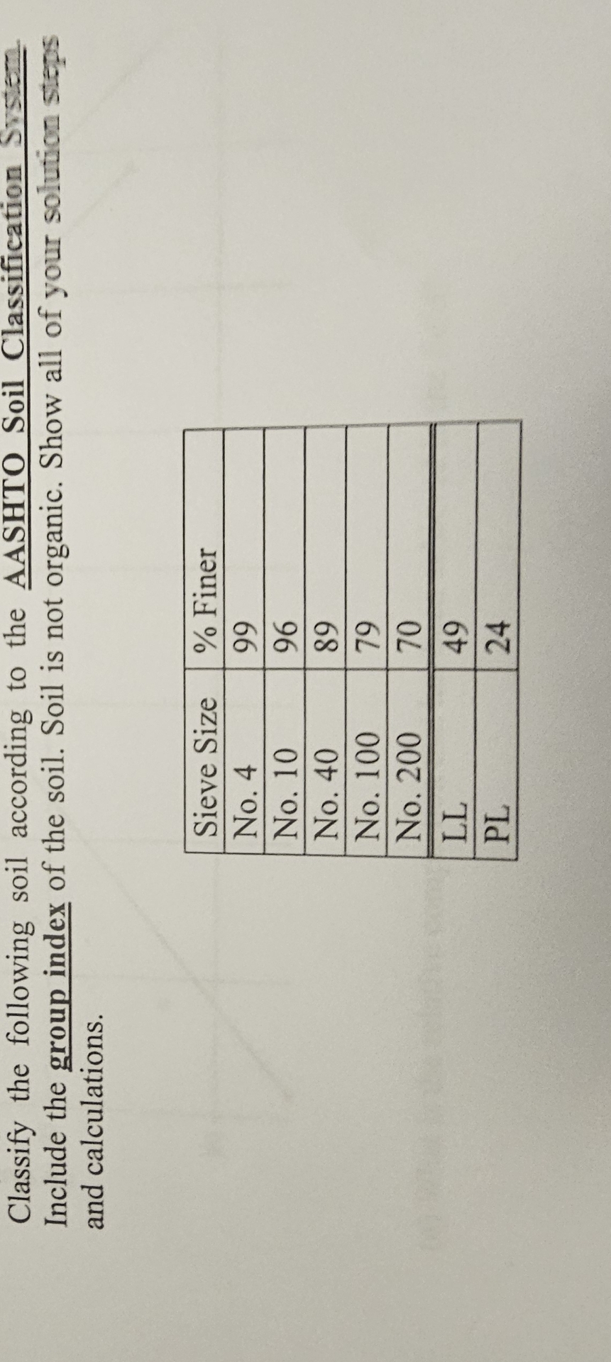 Classify the following soil according to the