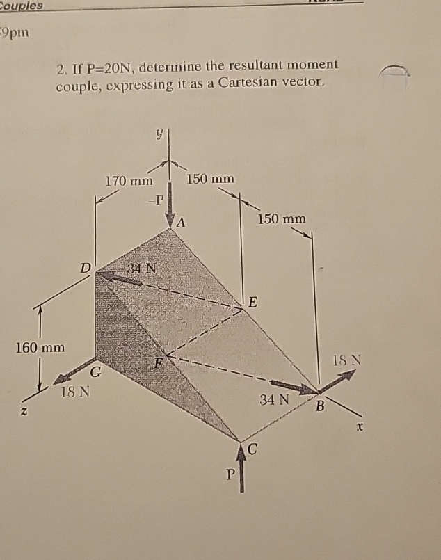 9 p m 2 . If P = 2 0 N , determine the resultant