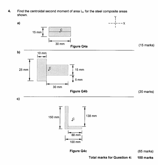 Find the centroidal second moment of area lex for
