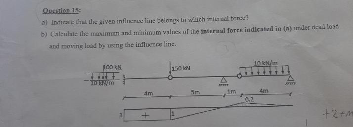 Question 1 5 : a ) Indicate that the given