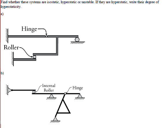 Find whether these systems are isostatic,