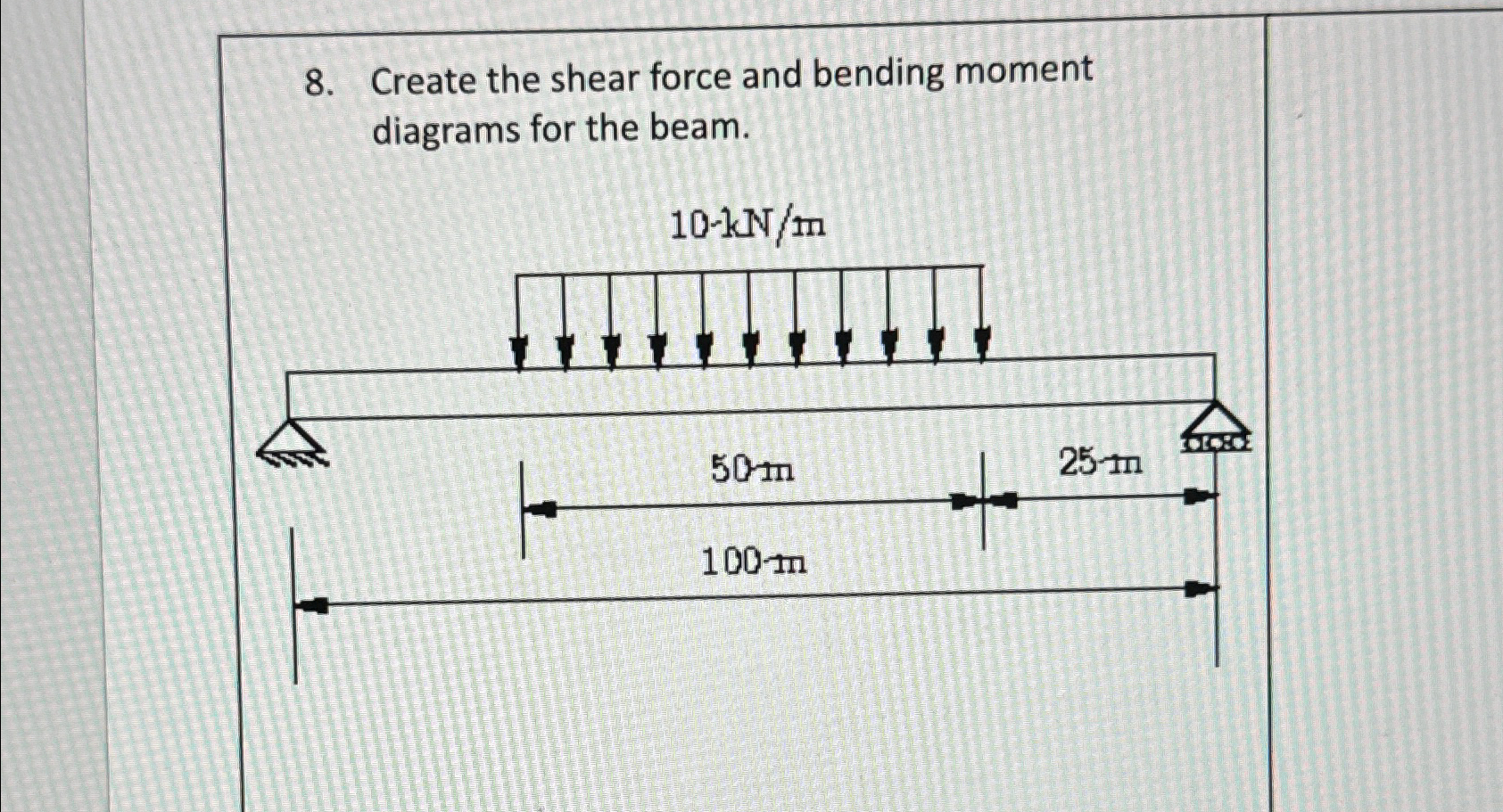 Create the shear force and bending moment