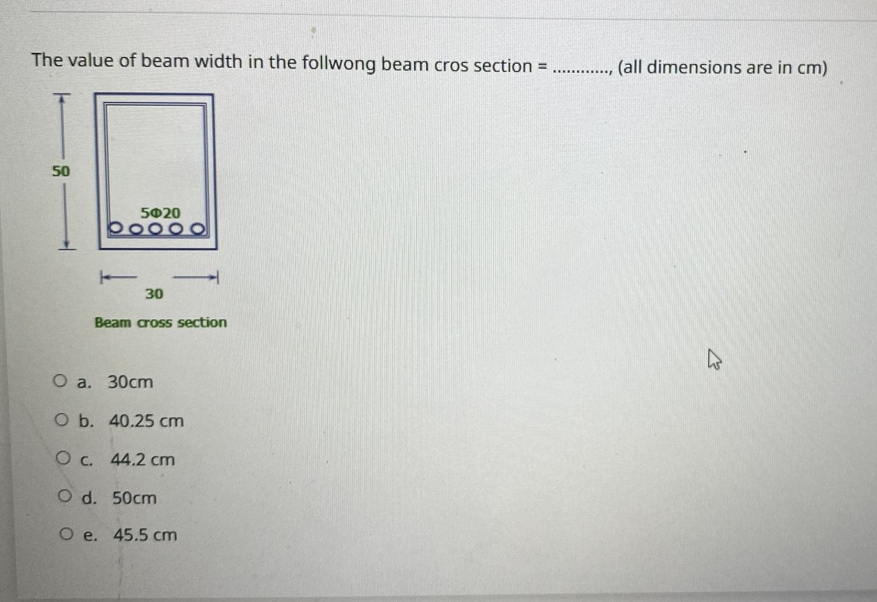 The value of beam width in the follwong beam cros
