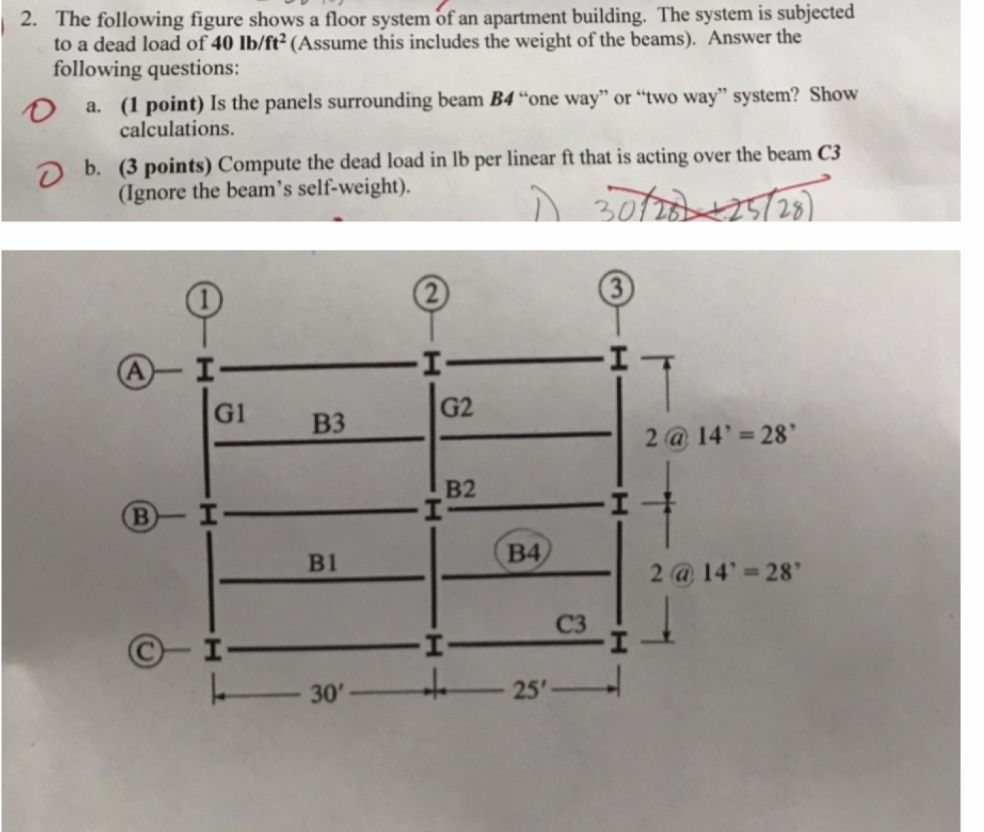The following figure shows a floor system of an