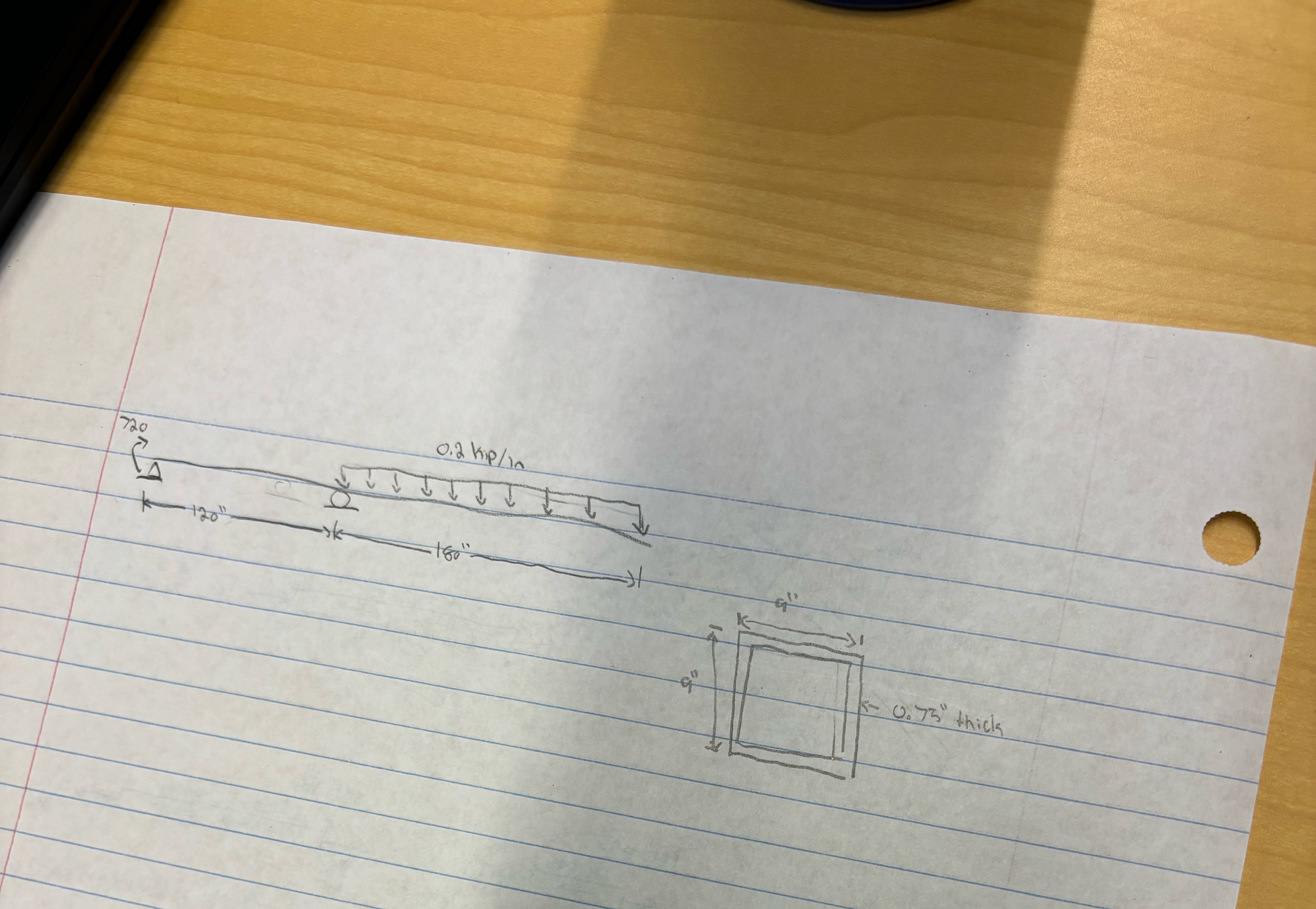 0 . 2 k p h 1 8 0 ' ' + 1 Find the maximum shear