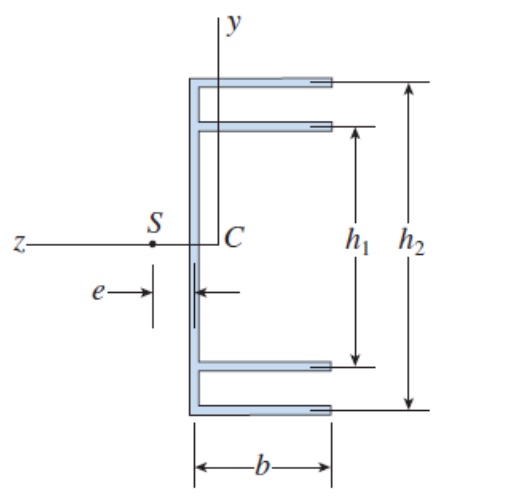 En kesitin kayma merkezinin g vde merkez hatt na