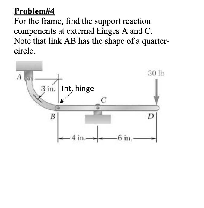 Problem# 4 For the frame, find the support