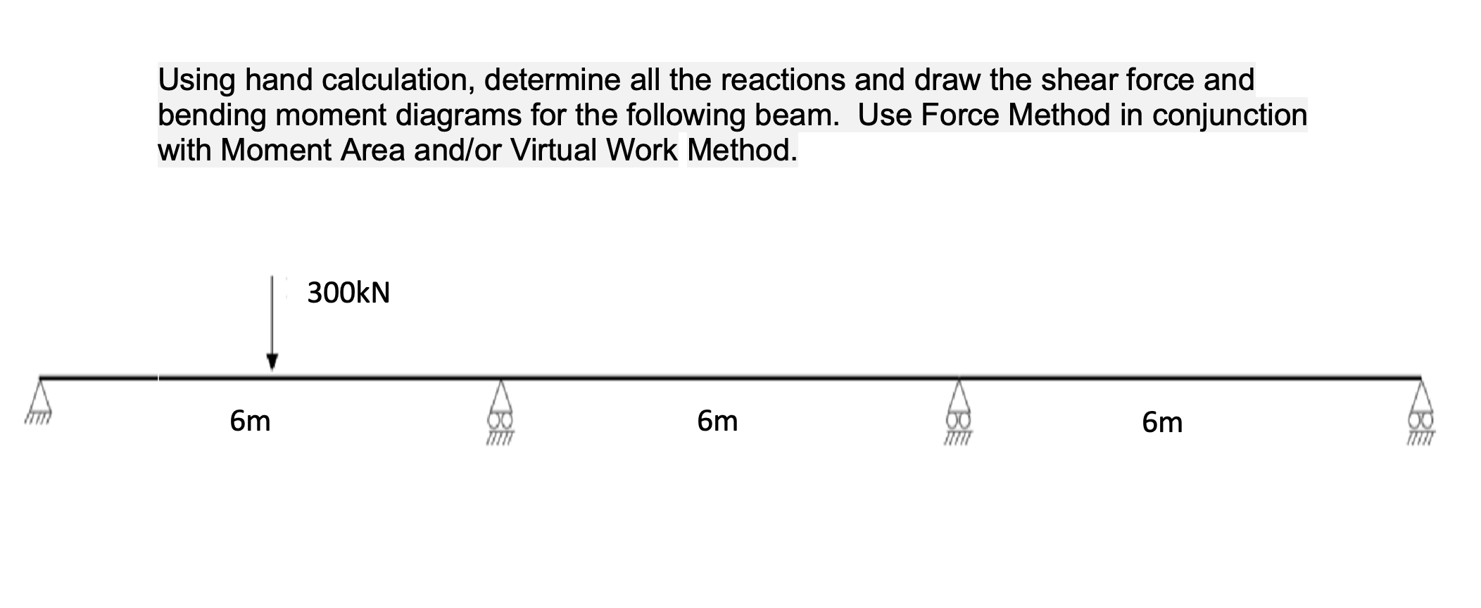 Using hand calculation, determine all the