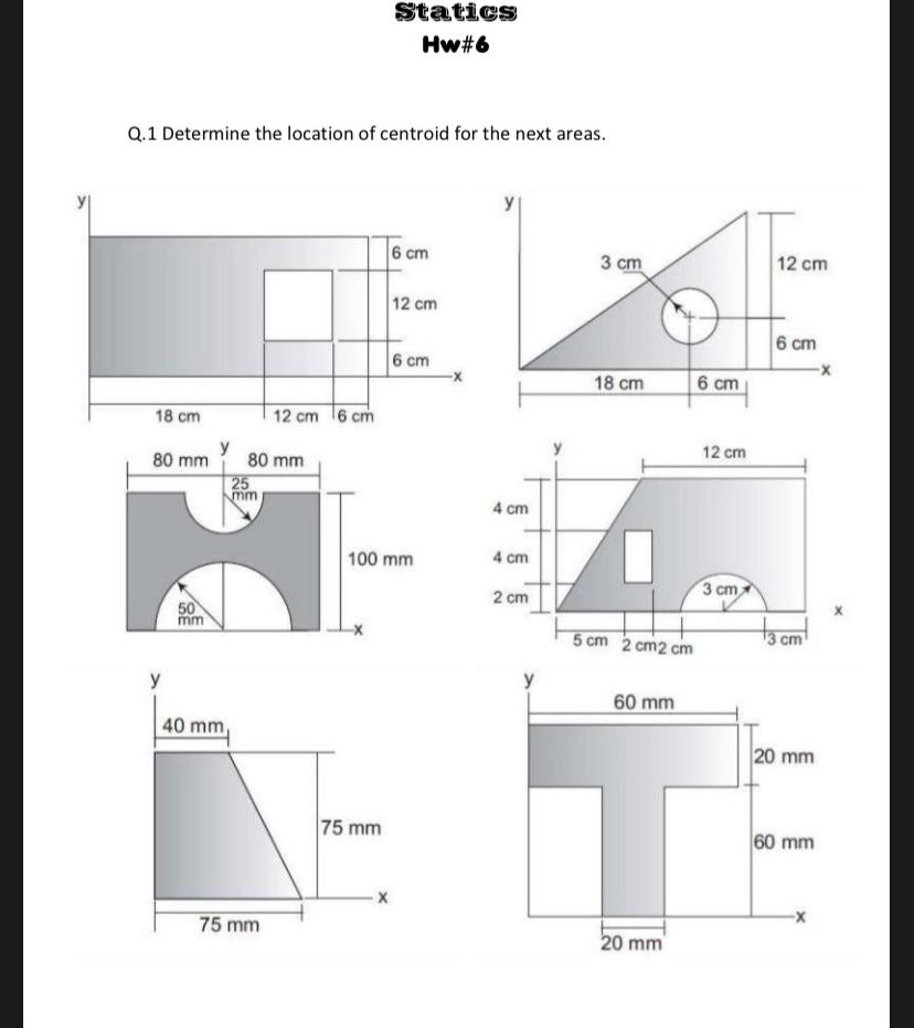 Determine the location of centroid for the next