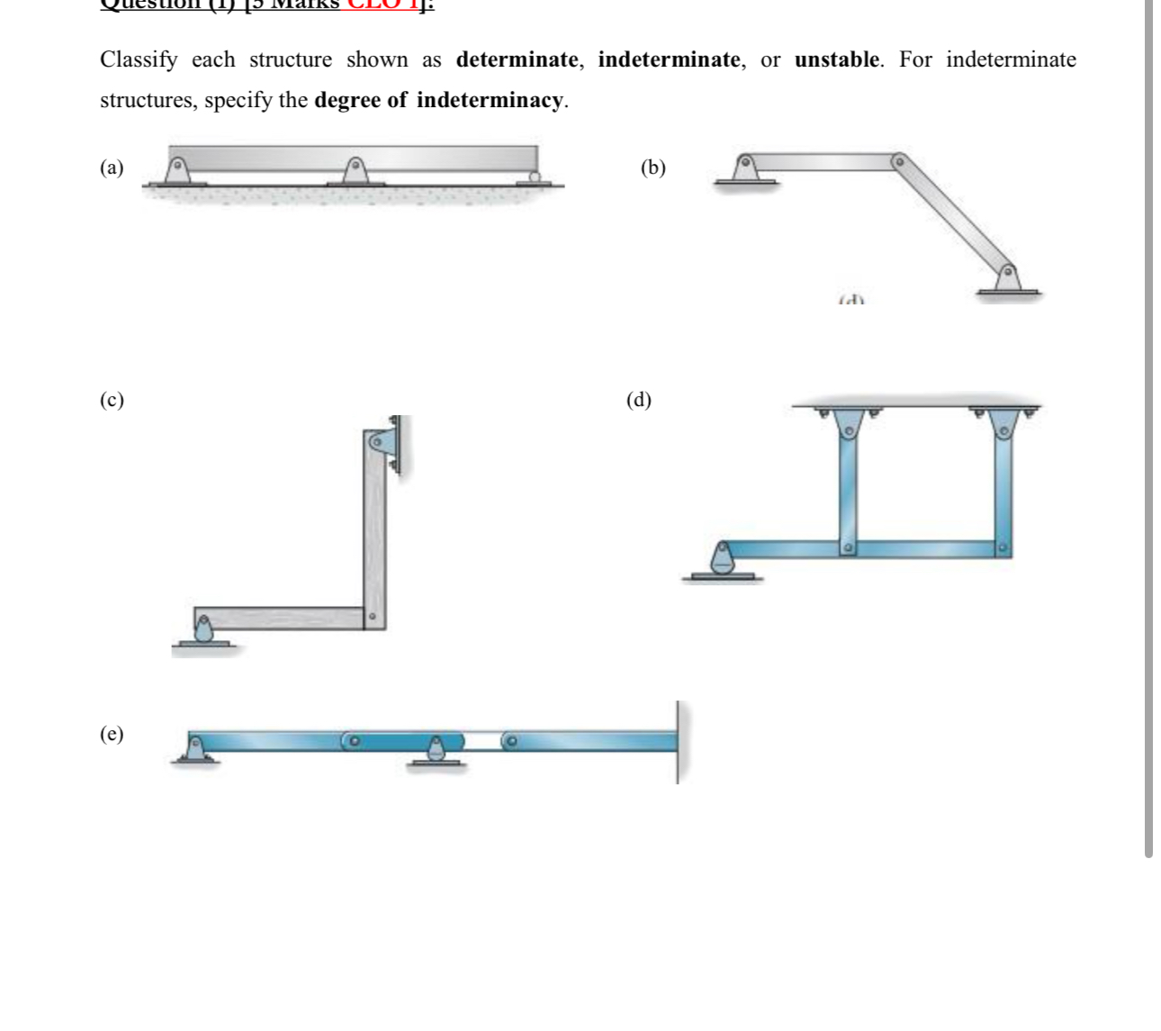 Classify each structure shown as determinate,
