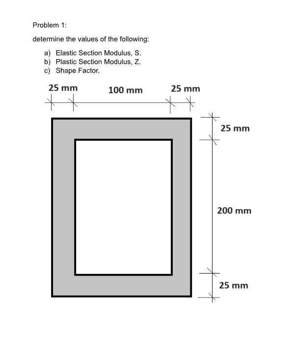 Problem 1 : determine the values of the