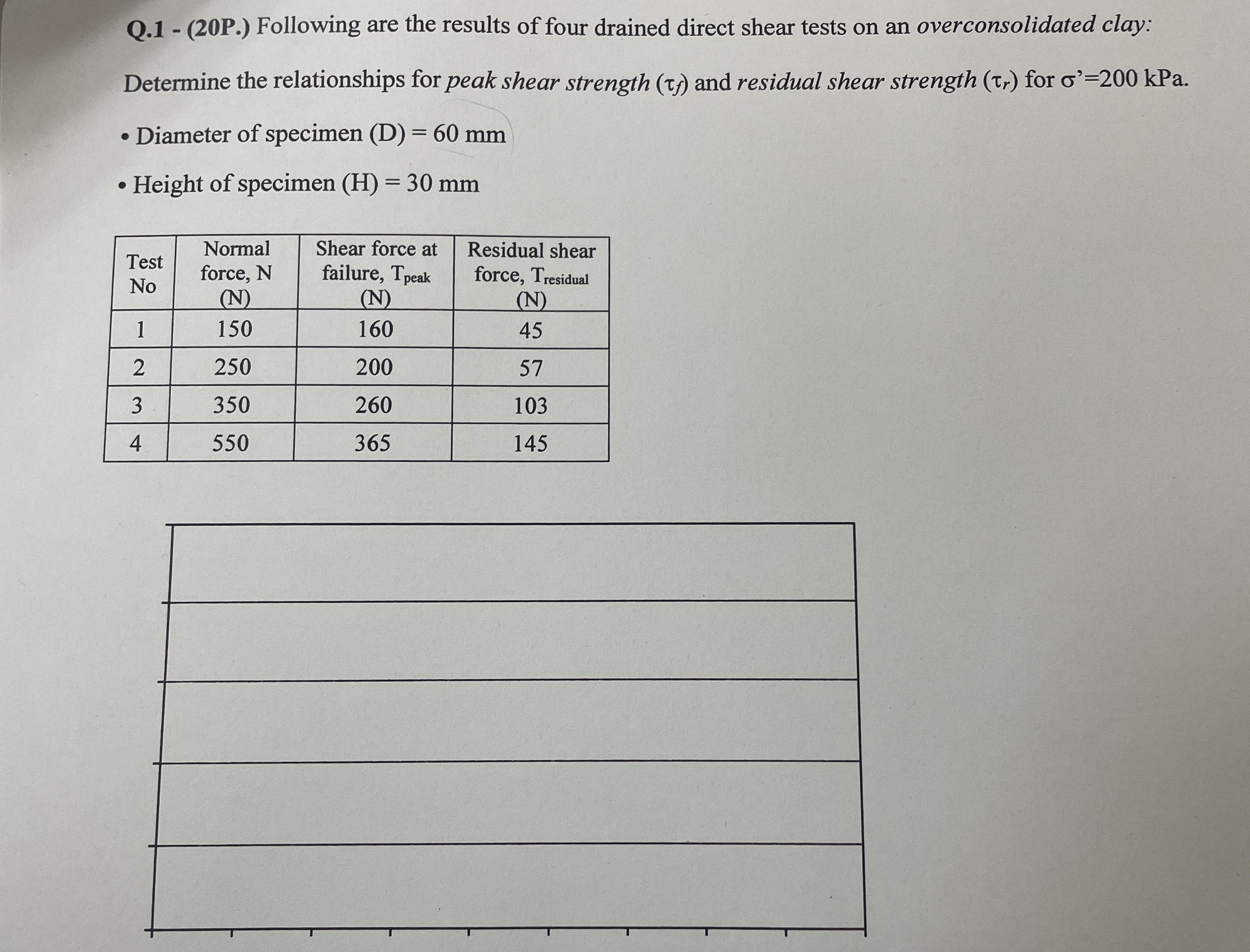 Q . 1 - ( 2 0 P . ) Following are the results of