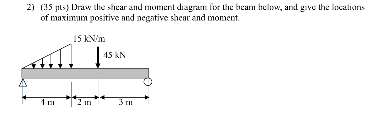 ( 3 5 pts ) Draw the shear and moment diagram for