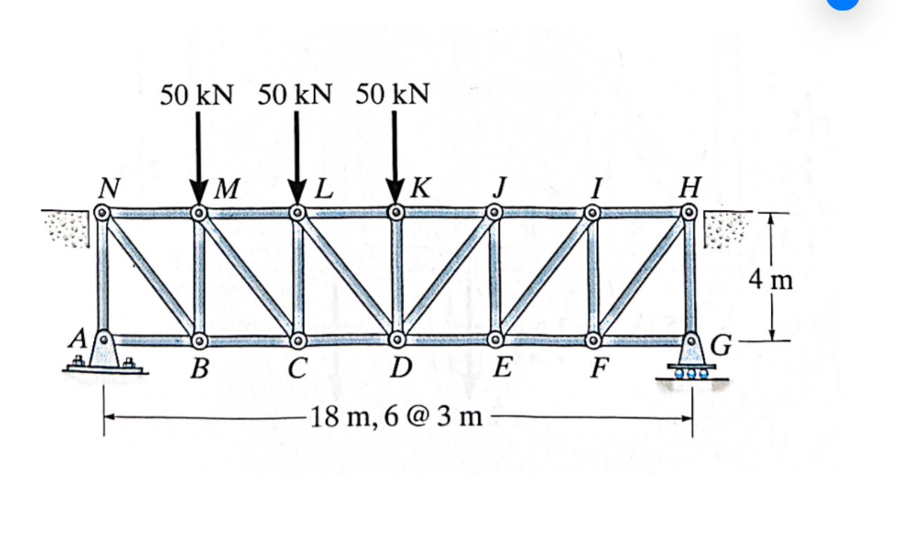 Determine the forces in members ML , MC , BC , IJ