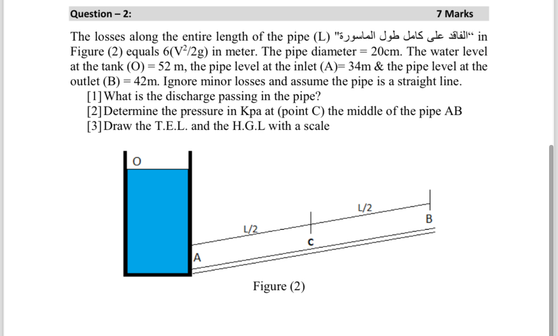 Question - 2 : 7 Marks Figure ( 2 ) equals 6 ( V