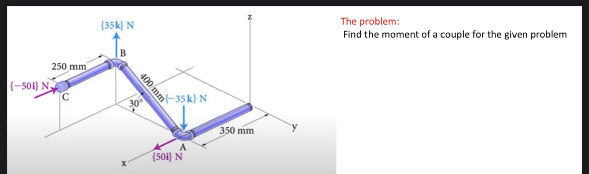 The problem: Find the moment of a couple for the